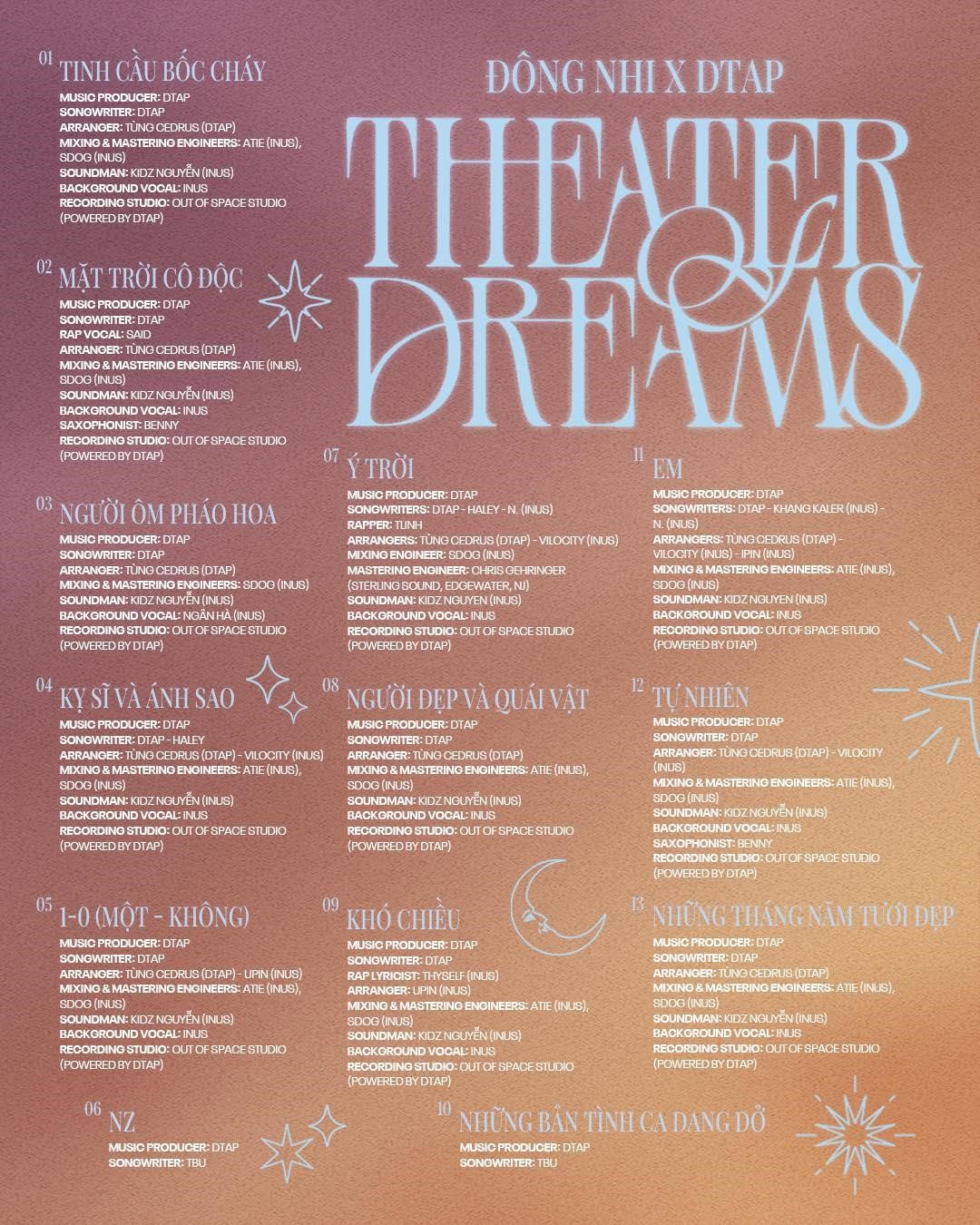 danh sách ca khúc trong theater of dreams
