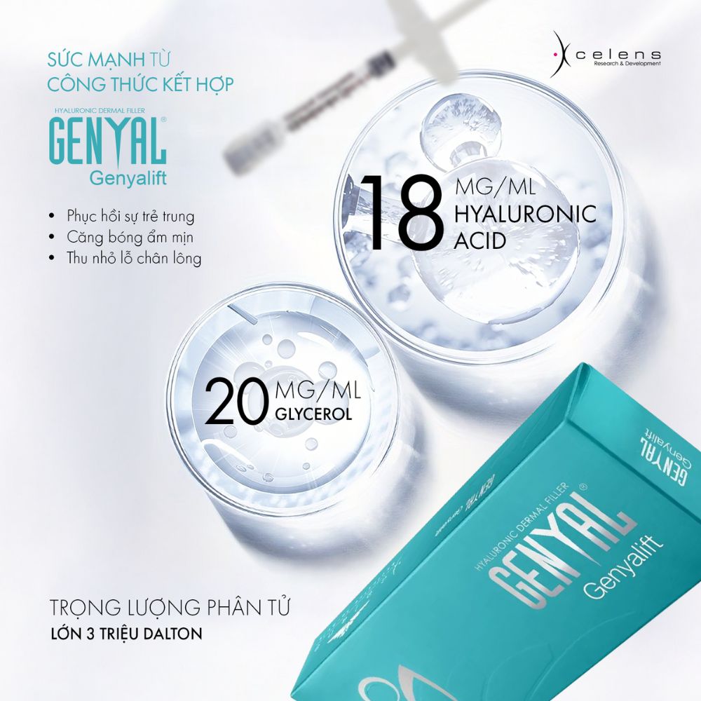 Genyalift sở hữu công thức tối ưu hóa khả năng giữ nước và tái tạo da