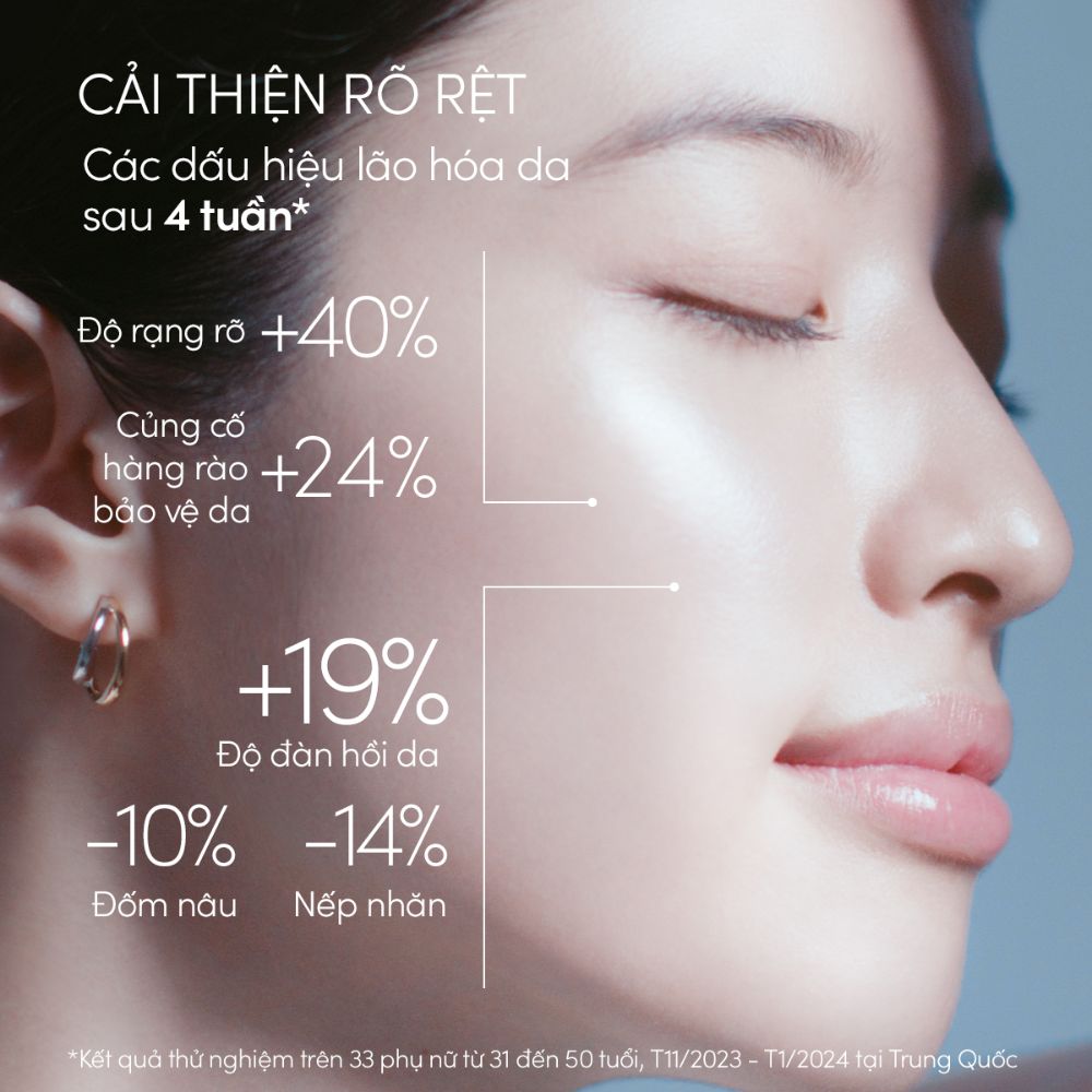 98% người dùng cảm nhận da sáng và rạng rỡ hơn sau 2 tuần sử dụng ANESSA Day Serum, theo khảo sát thực tế.
