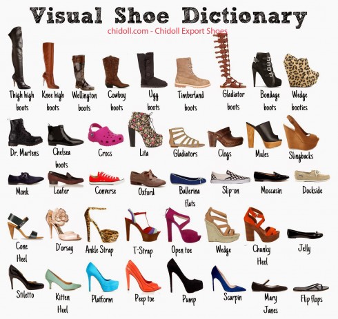 Từ điển giày cao gót