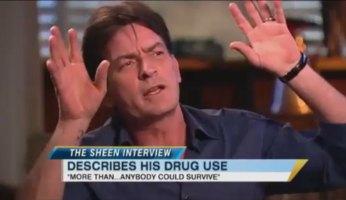 Những cuộc phỏng vấn với diễn viên Charlie Sheen luôn luôn gây shock cho công chúng vì những sự thật anh tự tiết lộ. 