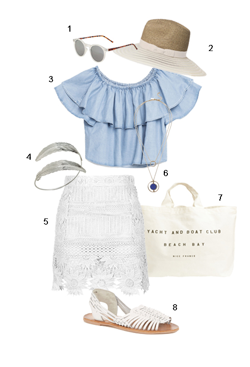 CHỦ NHẬT: 1 Mắt kính Topshop, 2 Nón Max&Co, 3 Áo Zara, 4 Vòng tay H&M, 5 Váy ren Topshop, 6 Vòng cổ Topshop, 7 Túi H&M, 8 Sandal Warehouse.