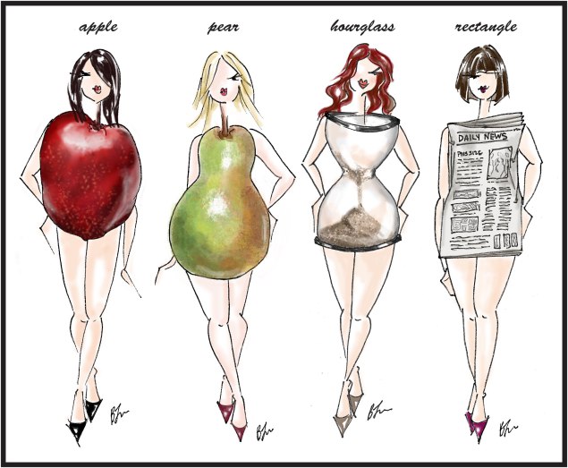 [Image: Female-Body-Shapes.jpg]