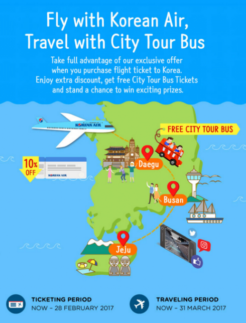 Chương trình City Tour miễn phí cho khách du lịch tự do tại Hàn Quốc