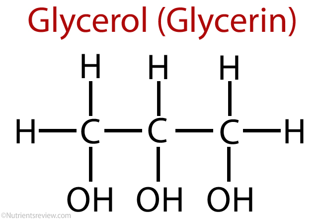 Glycerin trong mỹ phẩm dưỡng ẩm có thật sự tốt?