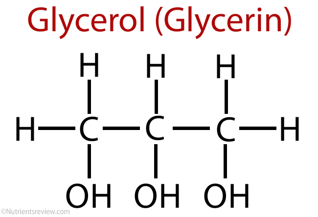 Glycerin trong mỹ phẩm dưỡng ẩm có thật sự tốt? Glycerin trong mỹ phẩm dưỡng ẩm có thật sự tốt?