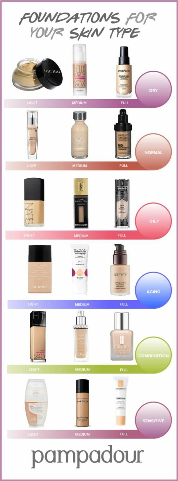 những món mỹ phẩm cần có trong bộ trang điểm 2 những món mỹ phẩm cần có trong bộ trang điểm 2