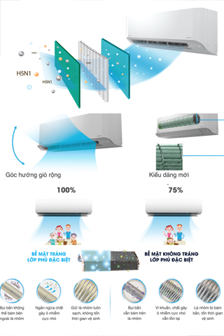 BRIGHT FUTURE – Dẫn đầu công nghệ tiết kiệm năng lượng