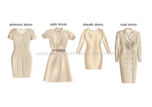 35 Kiểu Dáng & Tên Gọi Các Loại Váy Đầm Bạn Cần Biết - Elle