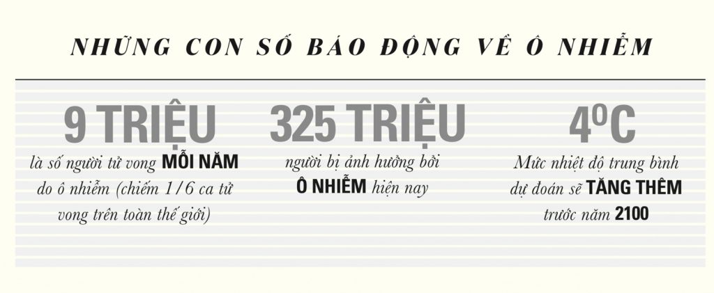 ô nhiễm môi trường 7