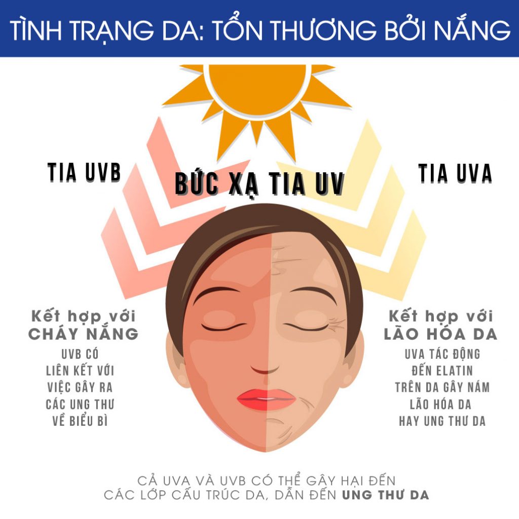 chống nắng hiệu quả 3