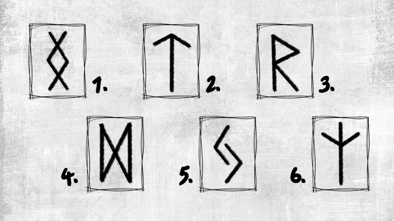 trắc nghiệm chữ rune 0