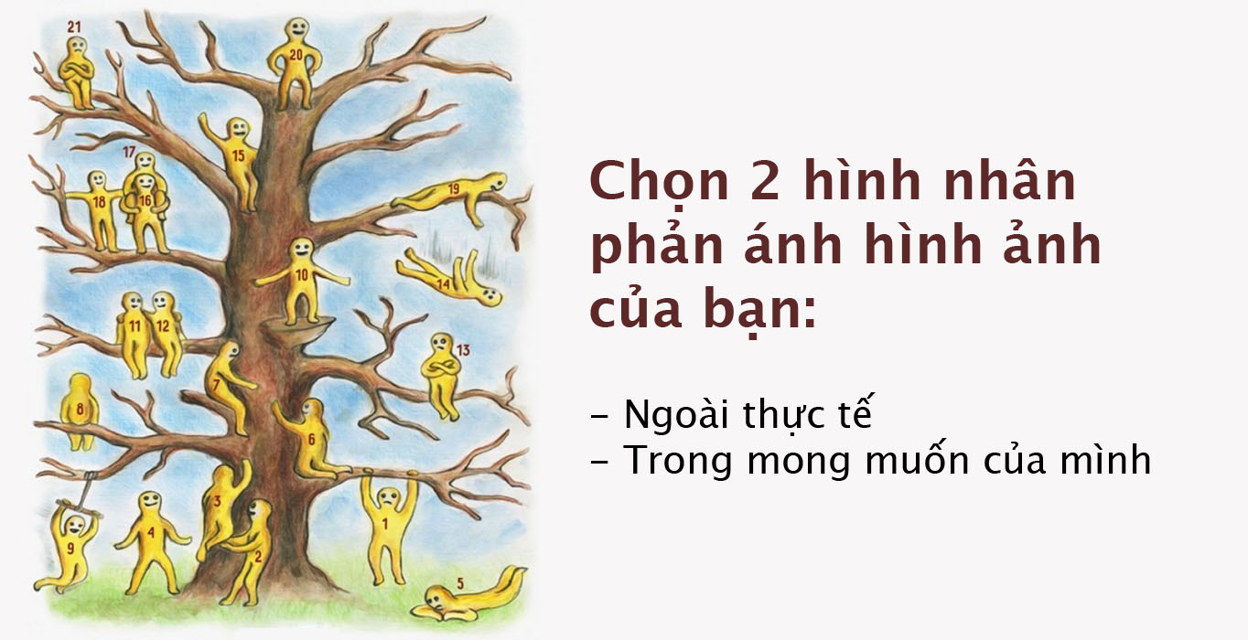 trắc nghiệm hình nhân 1