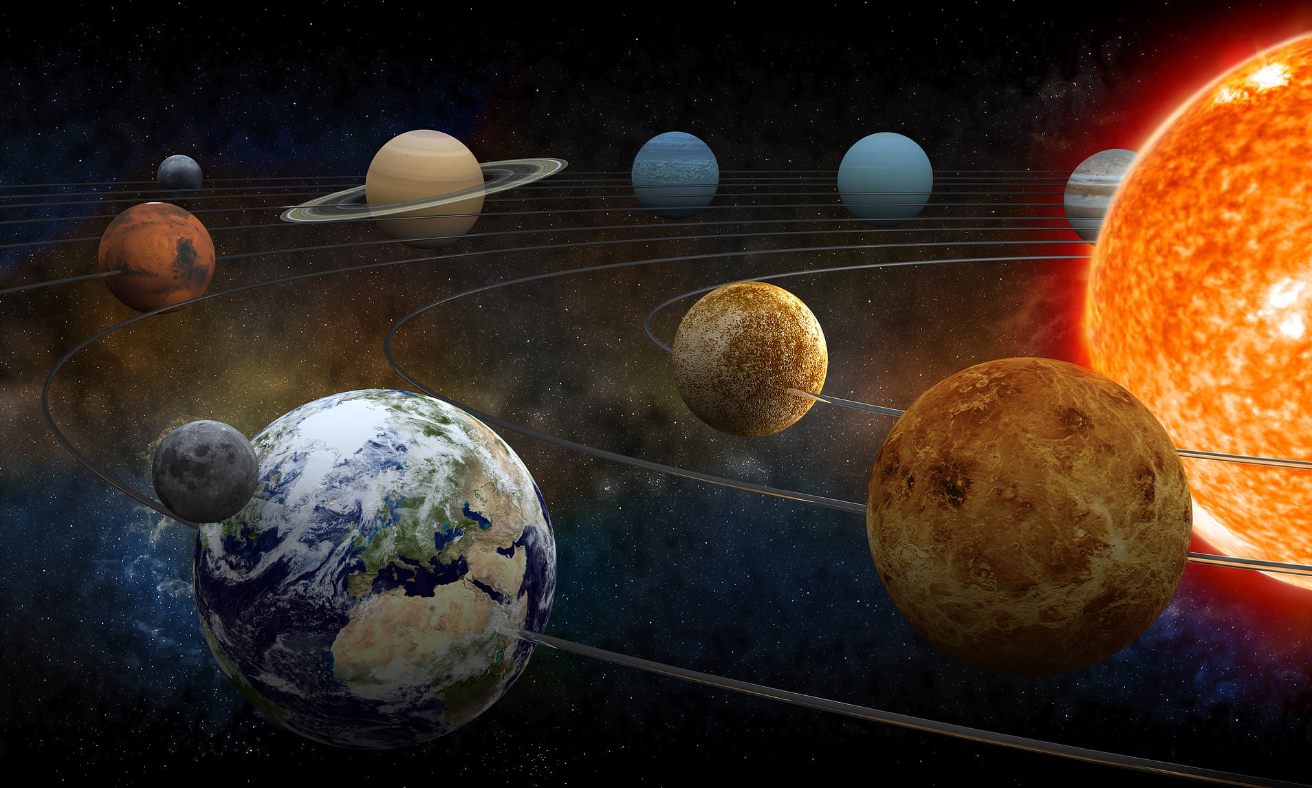sao thủy nghịch hành và các hành tinh trong hệ mặt trời
