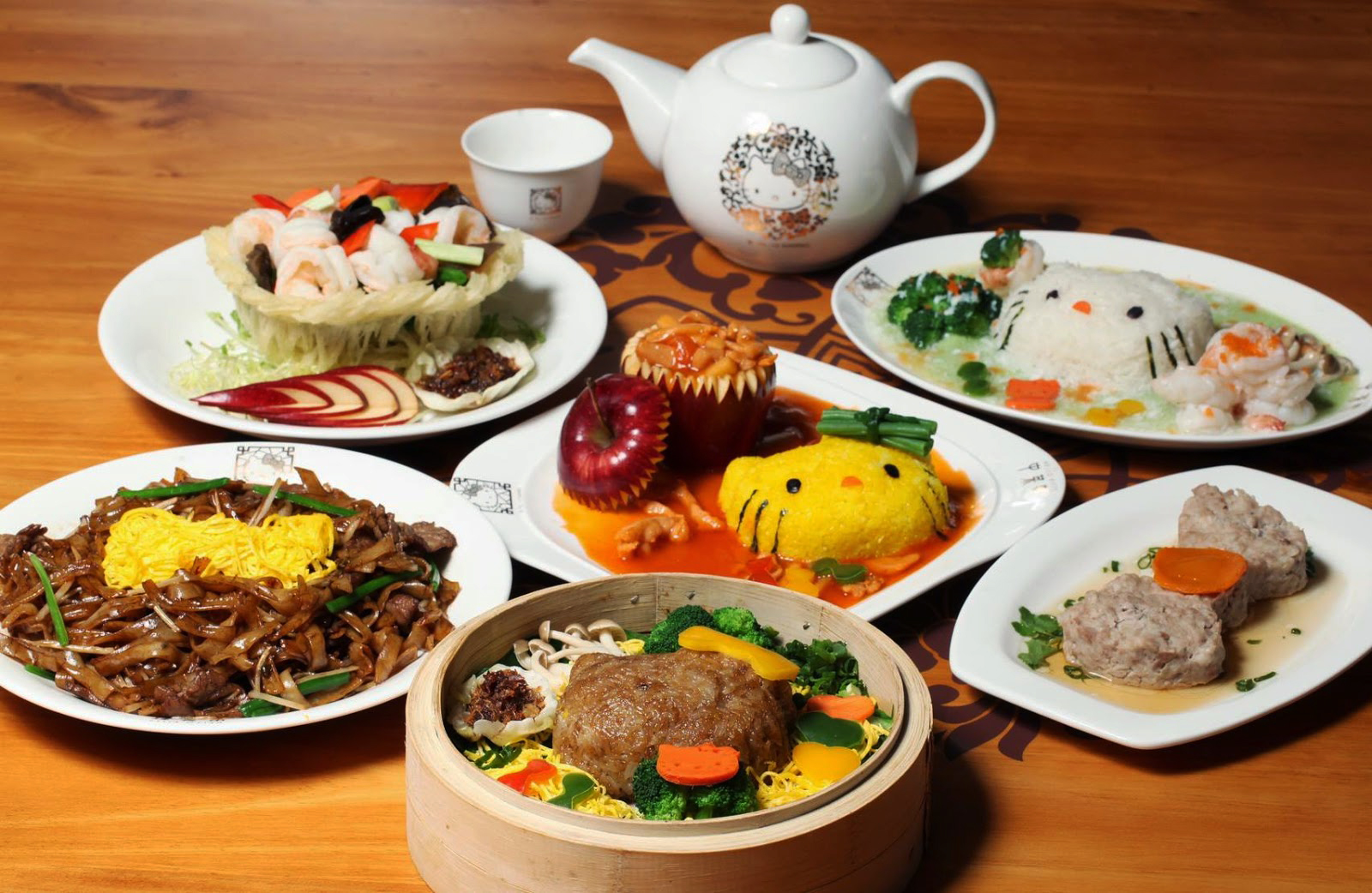 Hello Kitty Chinese Cuisine du lịch Hồng Kông