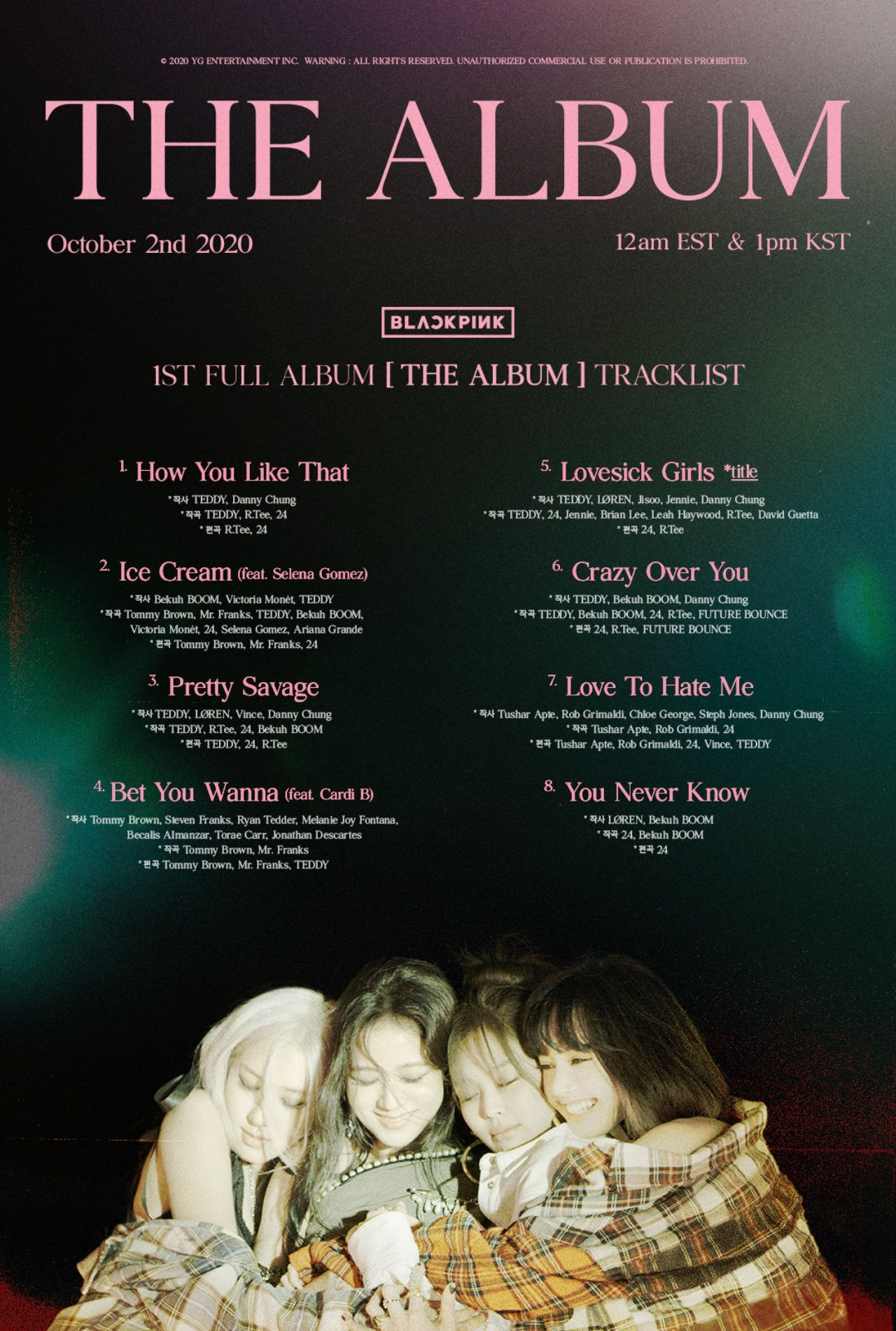 The Album của Blackpink