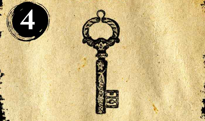 biểu tượng chìa khóa trong bài trắc nghiệm