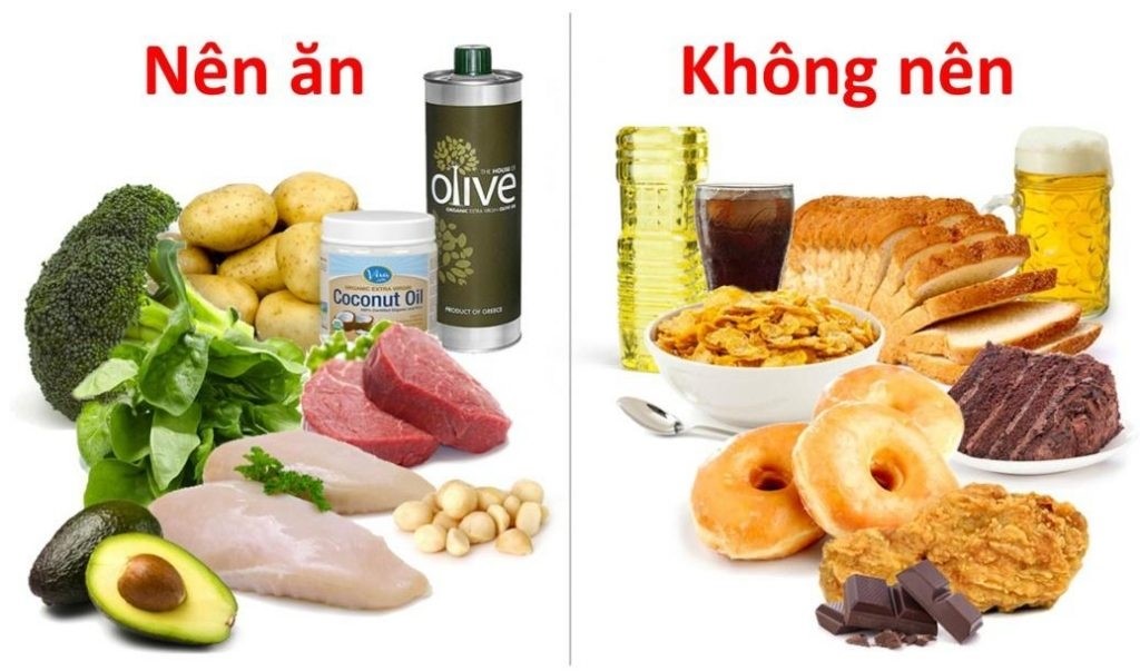 Chế độ ăn uống