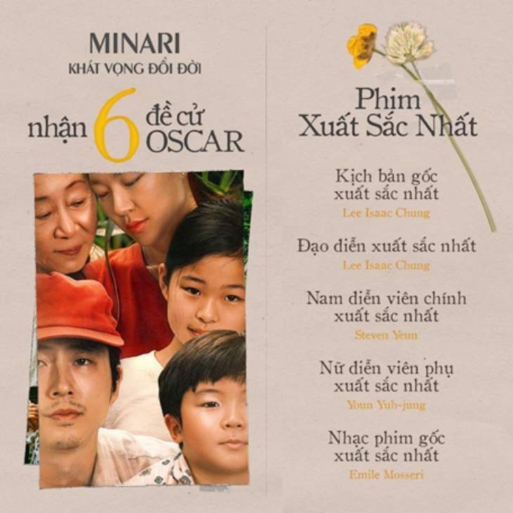 bộ phim mới nhất vừa nhận 6 đề cử oscar minari