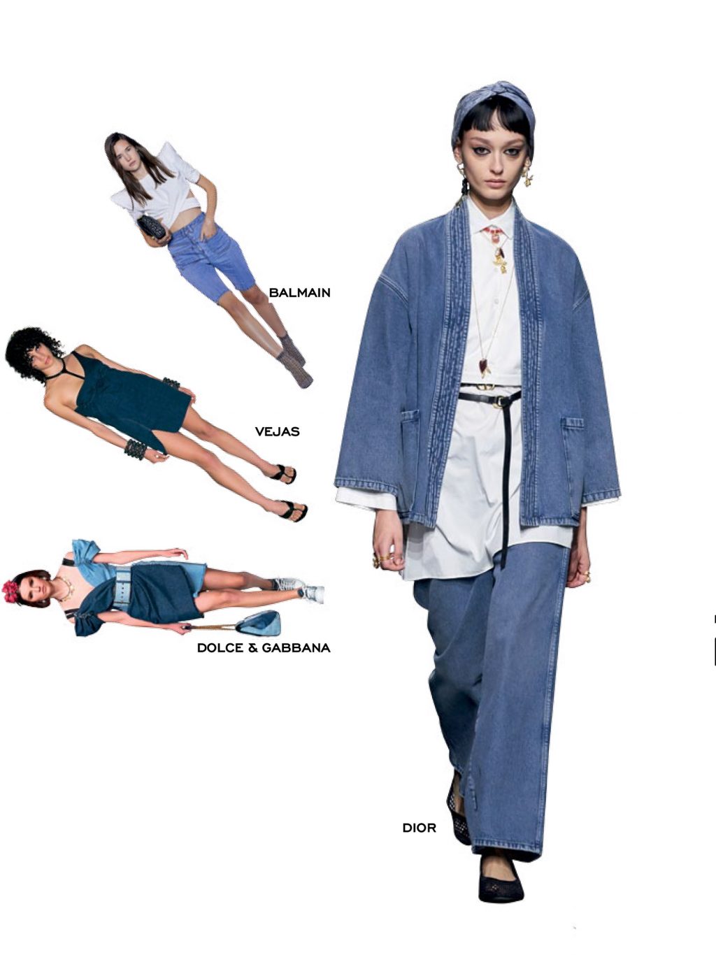 thời trang trang phục denim