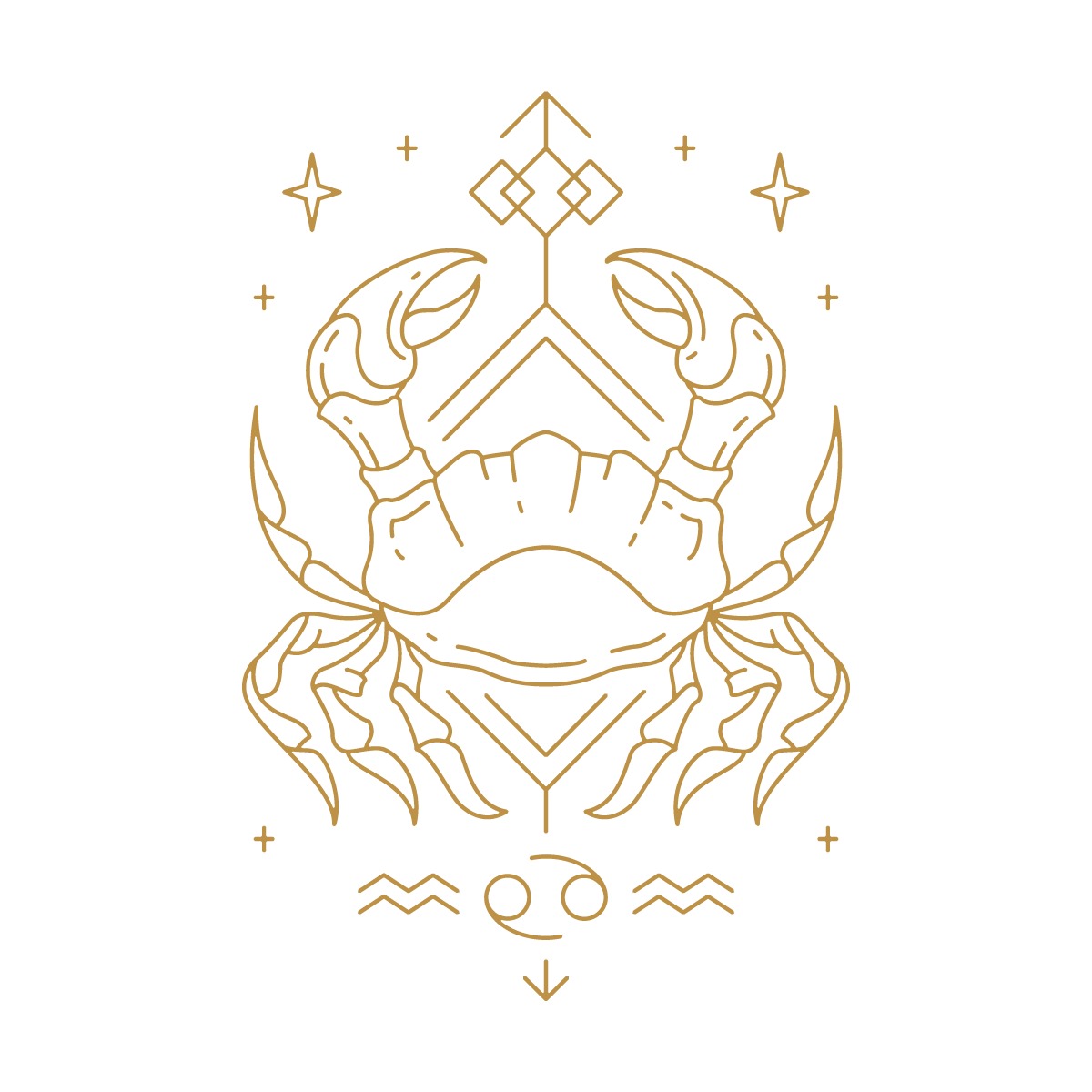 Hình vẽ con cua, biểu tượng cung hoàng đạo Cự Giải
