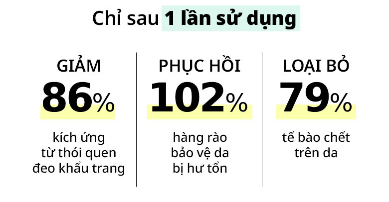 số liệu innisfree retinol cica