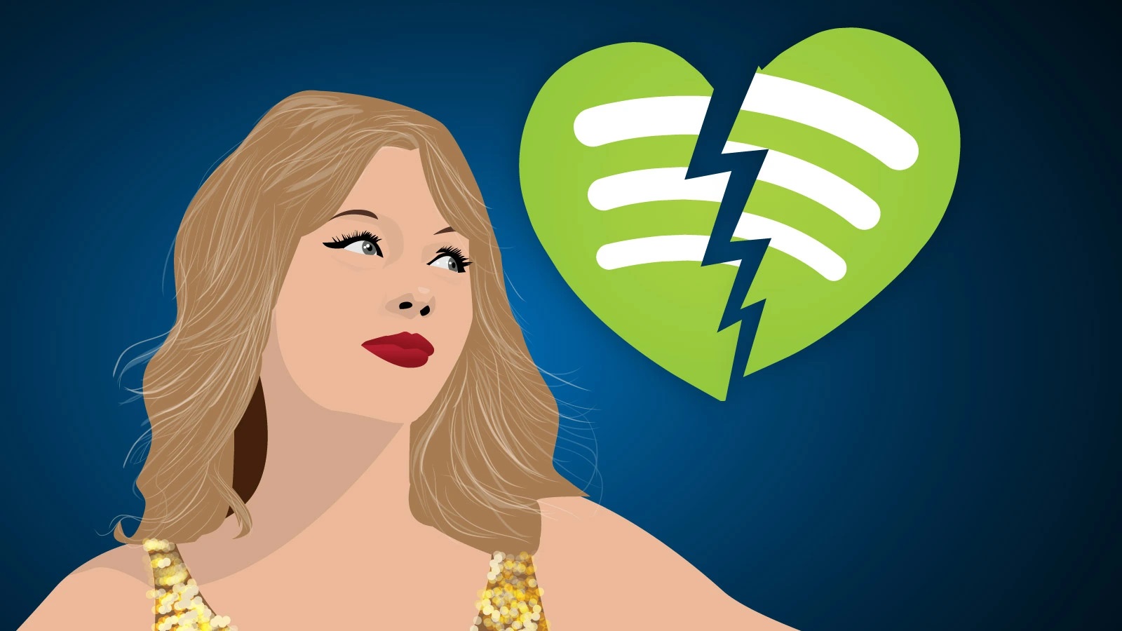 Taylor Swift và Spotify