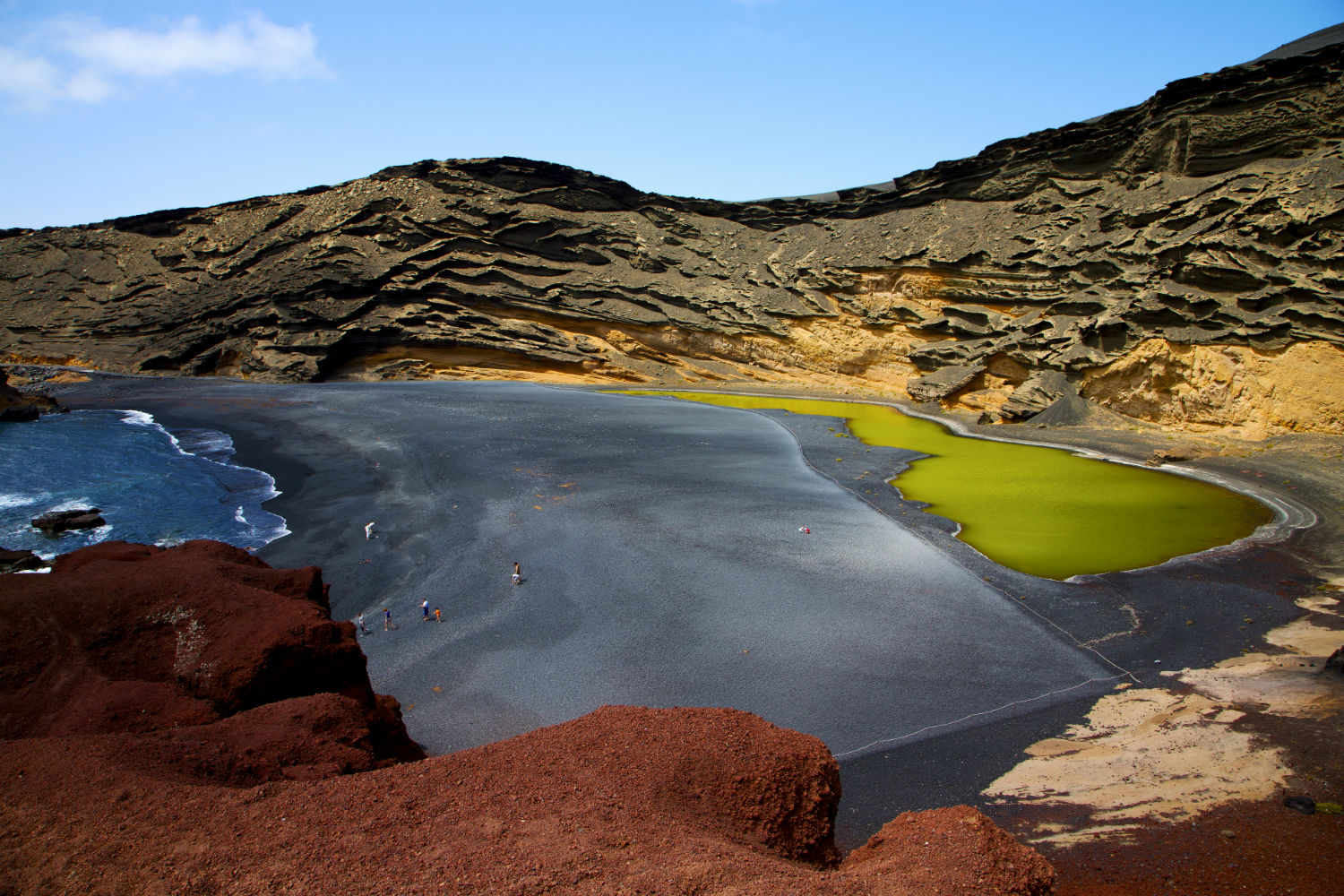 du lịch mùa đông Lanzarote tây ban nha 