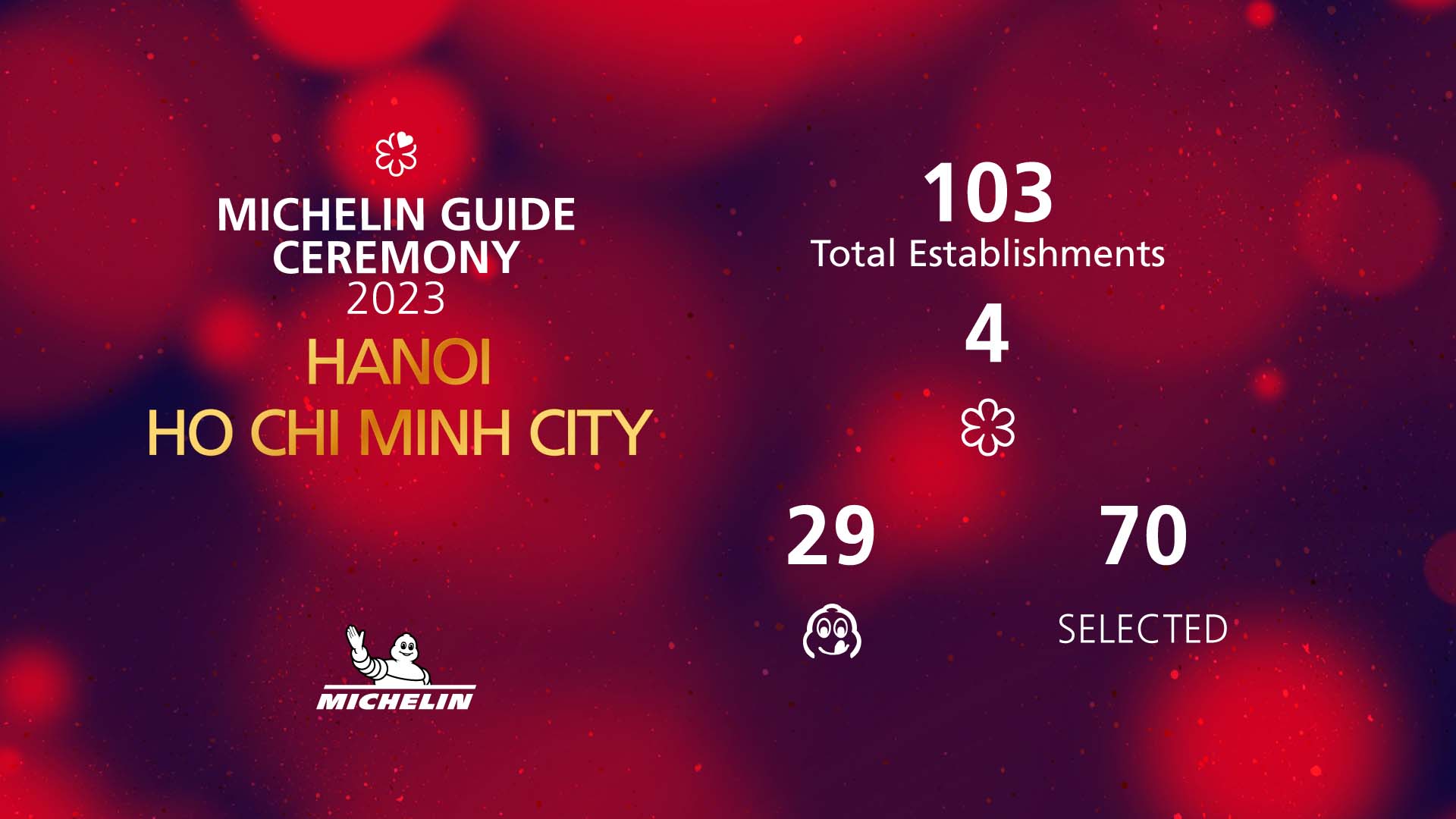 michelin guide hà nội tphcm