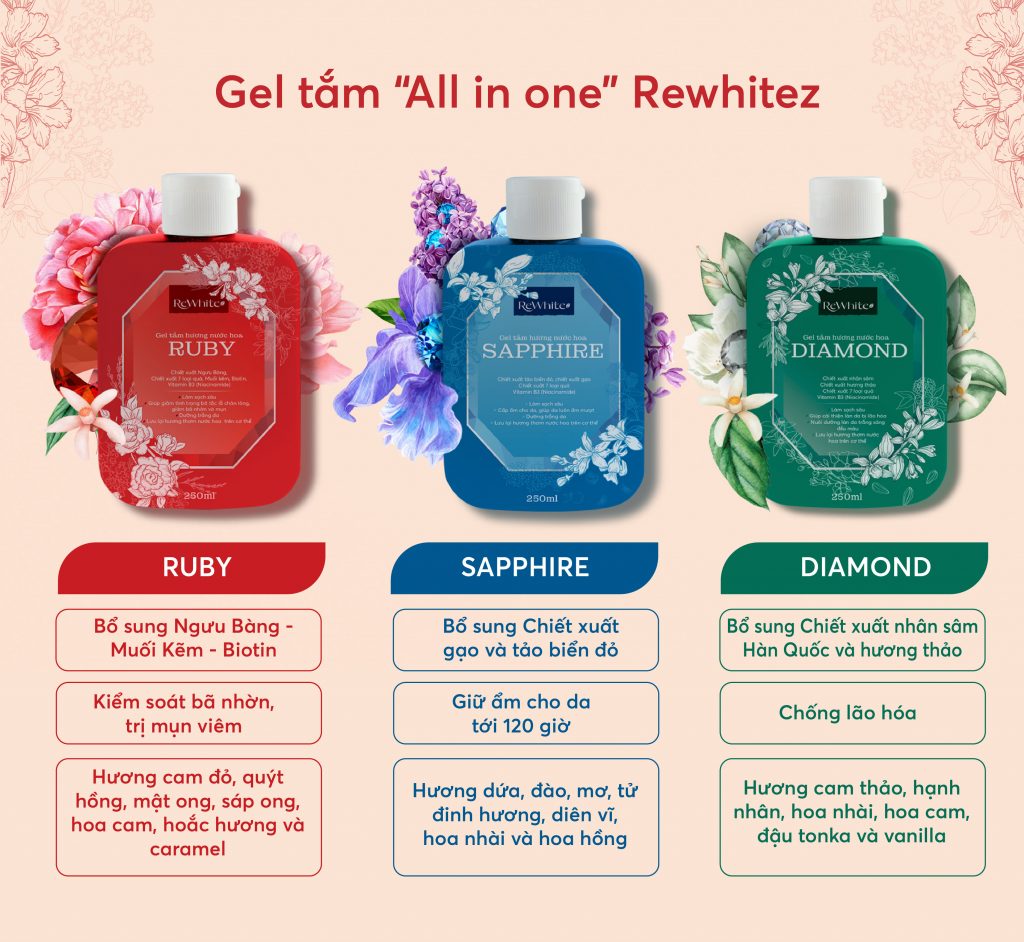 Ba dòng gel tắm Rewhitez.