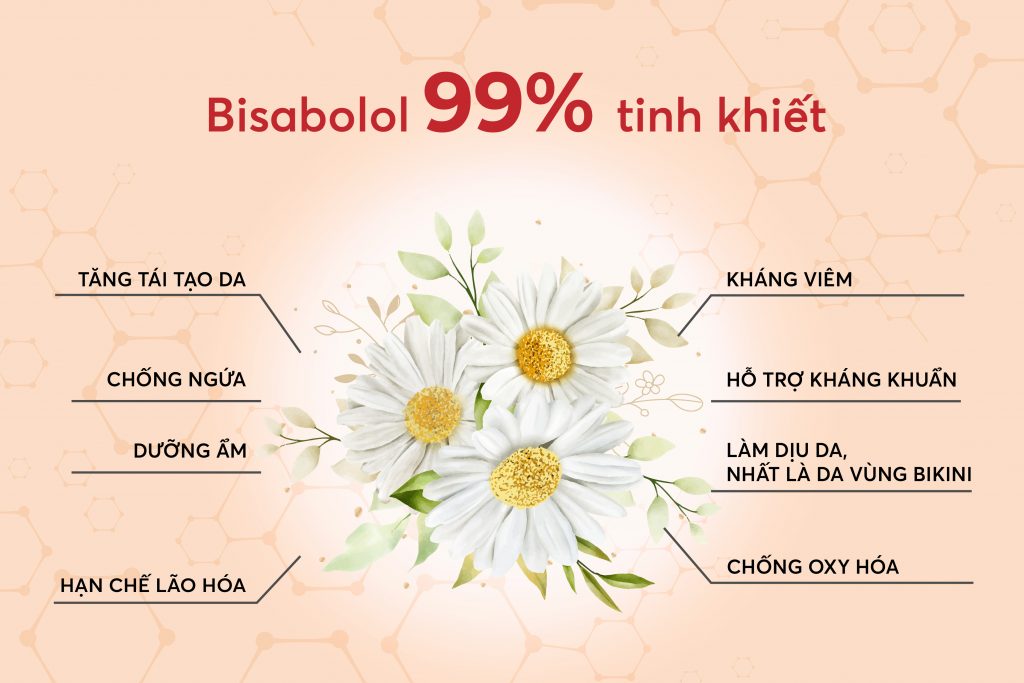 Gel tắm Rewhitez giúp chăm sóc da vùng kín.