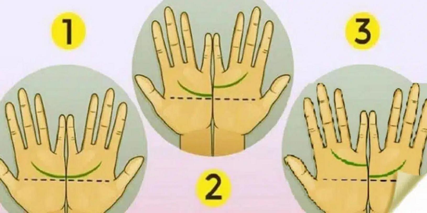 trắc nghiệm chỉ tay tình duyên